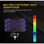 LED проектор P.TIP 14-OFF ROAD: 4"/36W /12V-24V/4000 LM/ IP 68 Водоустойчив - Image 5