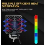 LED проектор P.TIP 31-OFF ROAD: 4"/177W /12V-24V/IP 68 Водоустойчив - Image 5